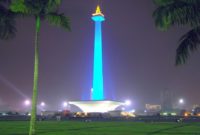 Perkembangan UMP Jakarta Tiap Tahun - National Monument of the Republic of Indonesia